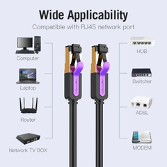 Cáp Mạng LAN CAT7 SFTP VENTION ICD (10Gbps, 600Mhz)