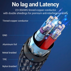 Đầu Chuyển OTG Type-C to USB 3.1 VENTION Chất Lượng Cao