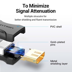Đầu Nối Dài HDMI Female to Female Vention AIR (4K@60Hz)