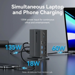 Vention USB-C to Thunderbolt 4/DisplayPort/HDMI/USB 3.2 Gen 2 Type-C/USB 3.2 Gen 2 Type-A x 2/USB 3.0/USB 2.0 x 2/RJ45/SD/TF/3.5mm TRRS/DC 5.5mm Thunderbolt 4 Docking Station EU-Plug Gray Aluminum Alloy Type (TPFH0-EU)