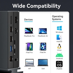 Vention USB-C to Thunderbolt 4/DisplayPort/HDMI/USB 3.2 Gen 2 Type-C/USB 3.2 Gen 2 Type-A x 2/USB 3.0/USB 2.0 x 2/RJ45/SD/TF/3.5mm TRRS/DC 5.5mm Thunderbolt 4 Docking Station EU-Plug Gray Aluminum Alloy Type (TPFH0-EU)