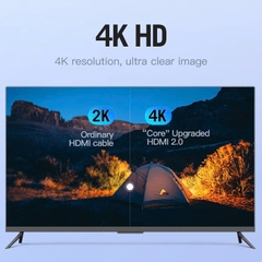 Cáp HDMI 2.0 Vention VAA-B02 (Flat Cable, 4K@60Hz, 3D, 18Gbps) - 1.5M