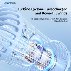 Quạt Cầm Tay Mini ROCK Doraemon Air Bubble Mini Handheld Fan