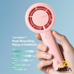 Quạt Cầm Tay AECOOLY Halo 01 (6000rpm, 5 Speed Settings, 16H, 3000mAh, 40 dB Low Noise)