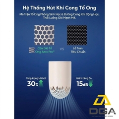 Quạt Cầm Tay AECOOLY Aero Ultra (4500mAh, 15.7H, 7 Speed Settings, LED Digital Display, 19000RPM)