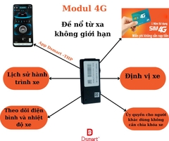 Modul 4G Cho Đề Nổ Từ Xa