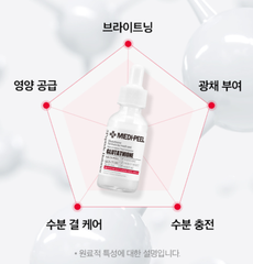 Tinh Chất Dưỡng Da Medi Peel - Bio-Intense GLUTATHIONE (Màu ĐỎ)