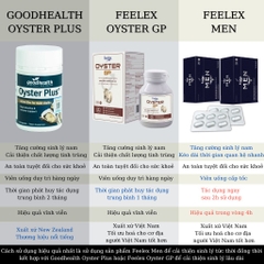 Viên hàu Oyster Plus Goodhealth 60 viên-New Zealan d