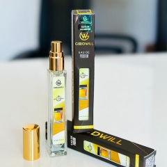 NƯỚC HOA DOLCE&GABBANA THE ONE 12ML
