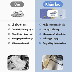 [COMBO 5 GÓI] KHĂN LAU BẾP ĐA NĂNG, GIẤY ƯỚT