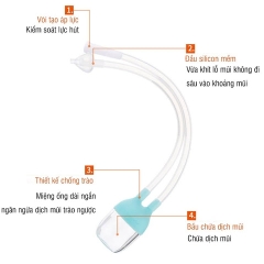 DỤNG CỤ HÚT MŨI GẮP MŨI CHO BÉ XIERBAO CHẤT SILICON MỀM MẠI, KHÔNG MÙI, AN TOÀN TUYỆT ĐỐI CHO MŨI CỦA BÉ 57126 - LADY'S PASSION