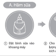 MÁY HÂM SỮA VÀ TIỆT TRÙNG BIO HEALTH 00193 - LADY'S PASSION