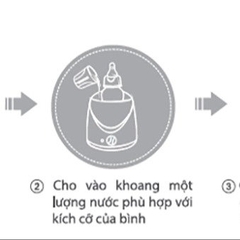 MÁY HÂM SỮA VÀ TIỆT TRÙNG BIO HEALTH 00193 - LADY'S PASSION