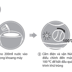 MÁY HÂM SỮA VÀ TIỆT TRÙNG BIO HEALTH 00193 - LADY'S PASSION