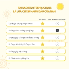 KEM CHỐNG NẮNG TEENILICIOUS SPF 50 GEL (TUÝP 75G)