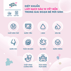 2 THÙNG 8 TÚI 1.2L] - DÀNH CHO BÉ SƠ SINH - GEL GIẶT XẢ ĐẬM ĐẶC 2IN1