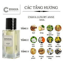 NƯỚC HOA LUXURY ANNE 50ML - CHAVA