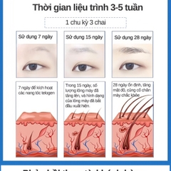 DƯỠNG MÀY FKN - MỌC LÔNG MÀY DÀI, DÀY, CHẮC KHỎE CỰC HIỆU QUẢ - MỸ PHẨM 24H