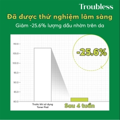 NƯỚC CÂN BẰNG TROUBLESS LÀM DỊU DA TẨY TẾ BÀO CHẾT, SÁNG DA, GIẢM MỤN 200ML