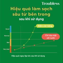 SỮA RỬA MẶT TẠO BỌT TROUBLESS DỊU NHẸ HỖ TRỢ KIỂM SOÁT NHỜN MỤN, LÀM SẠCH SÂU 120ML