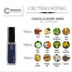 NƯỚC HOA MINI LUXURY ANNE 5ML - CHAVA