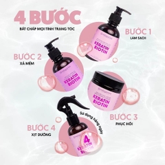 KEM Ủ TÓC BIOTIN & KERATIN CÔNG THỨC PHỤC HỒI TÓC CHUYÊN SÂU - DƯỠNG TÓC CHUẨN SPA 200GR (HŨ)-MILAGANICS