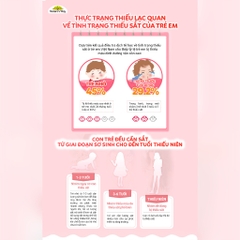 Vitamin tỗng hợp & sắt Nature 's W ay 200ml(  1 tuổi +)