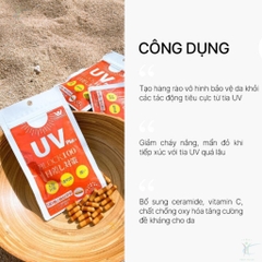 Viên Uống Chống Nắng Nhật Bản - UV PLUS BLOCK 100 (45 viên)