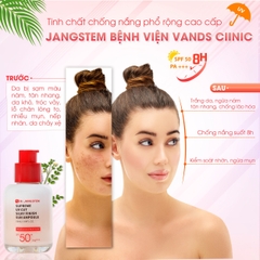 Tinh chất chống nắng phổ rộng dành cho da dầu mụn Dr-hàn