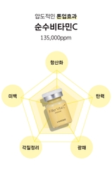 Tinh chất Filler Vitamin C 13.5% LAVASOME  10 ống x 5g  Hàn Quốc