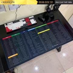 Lót chuột chống nước cỡ lớn 90x40cm dày 3mm SHORTCUT-01-90X40