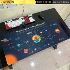 Lót chuột chống nước cỡ lớn 90x40cm dày 3mm UNIVERSE-09-90X40