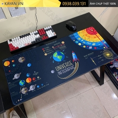 Lót chuột chống nước cỡ lớn 90x40cm dày 3mm UNIVERSE-01-90X40