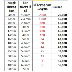 100gam hạt gỗ tròn có lỗ xỏ vân nâu đủ size 6mm-8mm-10mm-12mm-14mm-16mm-18mm-20mm-25mm-30mm