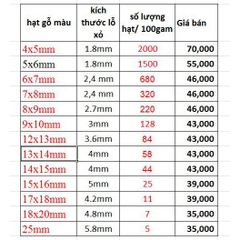 100gam Hạt gỗ đủ màu đủ size 4mm-5mm-6mm-8mm-10mm-12mm-14mm-16mm-18mm-20mm-25mm-30mm