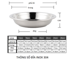 Dĩa inox 304 -  size 14/16/18/20cm (ĐĨA)