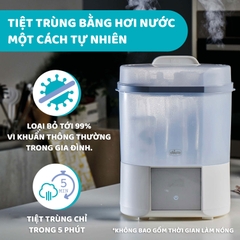 Máy tiệt trùng và sấy khô đa chức năng Chicco