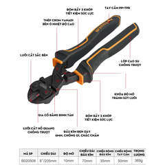 Kìm cộng lực mini cao cấp Wynn's Cam