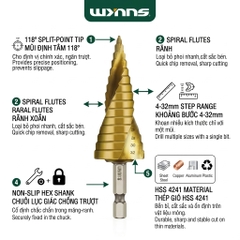 Mũi khoan tháp xoắn ốc Wynn's tạo lỗ từ 4-32mm,chất liệu thép tốc độ cao HSS 4241