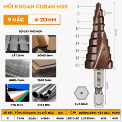 Mũi khoan tháp xoắn ốc Wynn's tạo lỗ từ 4-32mm,chất liệu thép tốc độ cao HSS 4241