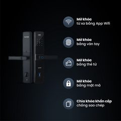 Khóa Faster vân tay FS800 APP-BL
