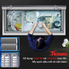 Máy rửa bát công nghiệp siêu âm Texgio TGU-2400XD