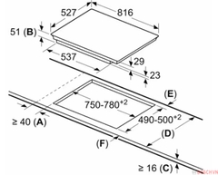 Bếp từ Bosch PXE875DC1E series 8, vùng nấu đa nhiệm