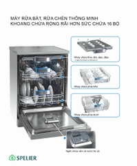 Máy rửa bát 16 bộ Spelier SP 16DWKT/S