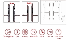Khóa thông minh AVOLOCK AN 391