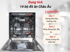 Máy rửa bát Fandi DW14EU-S