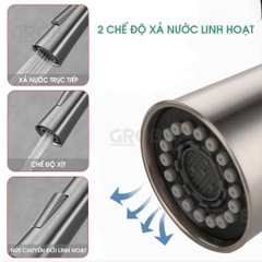 Vòi rút thân chóp màu đen inox 304 GROB GFS304.01
