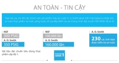 Máy lọc nước A. O. Smith M2