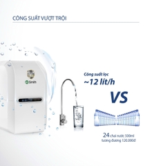 Máy lọc nước A. O. Smith E2