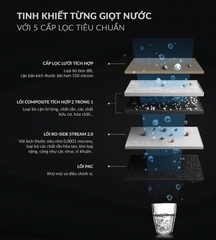 Máy lọc nước A. O. Smith S600